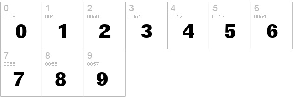 LinearStd-Heavy-Regular numbers 0-9 preview