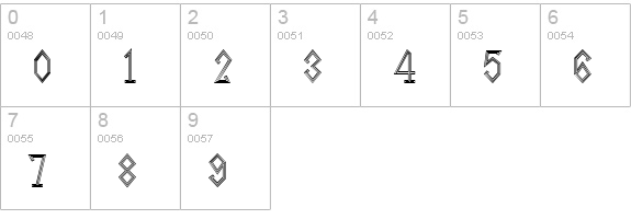 LineDriveOutlined numbers 0-9 preview