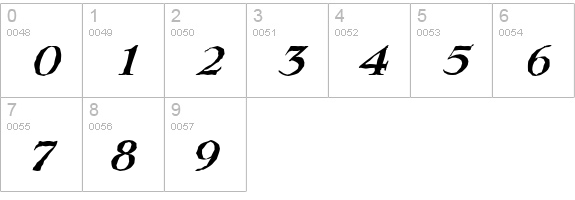 LingwoodAntique-BoldItalic numbers 0-9 preview