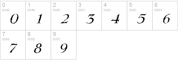 LingwoodAntique-Italic numbers 0-9 preview