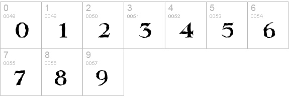 LingwoodRandom-Bold numbers 0-9 preview