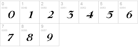 LingwoodRandom-BoldItalic numbers 0-9 preview