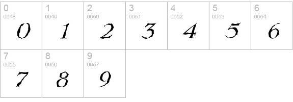 LingwoodRandom-Italic numbers 0-9 preview