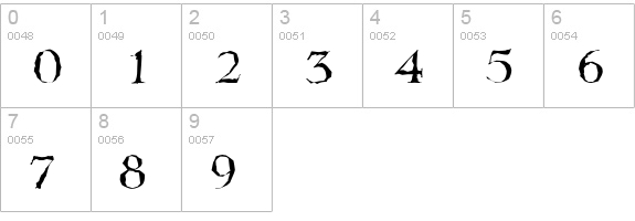 LingwoodRandom-Regular numbers 0-9 preview