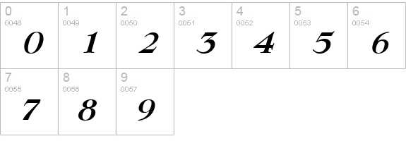 LingwoodSerial-BoldItalic numbers 0-9 preview