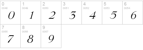 LingwoodSerial-Light-Italic numbers 0-9 preview