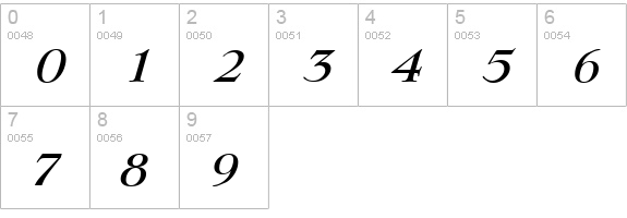 LingwoodSerial-Medium-Italic numbers 0-9 preview