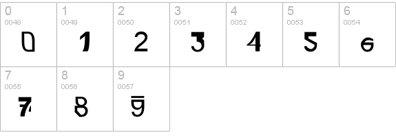 Linkin Park numbers 0-9 preview
