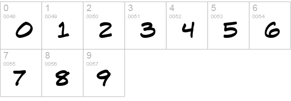 Lint McCree BB numbers 0-9 preview