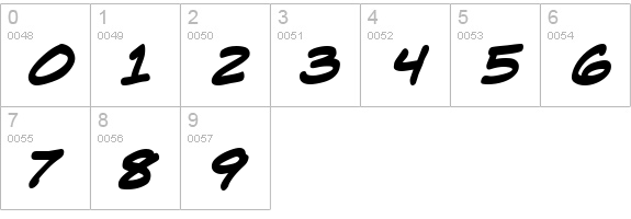 Lint McCree BB Bold numbers 0-9 preview