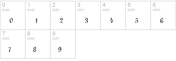 Linus numbers 0-9 preview