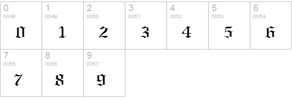 LinusText Regular numbers 0-9 preview