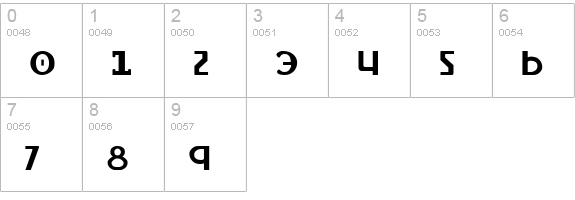 Lionheart numbers 0-9 preview