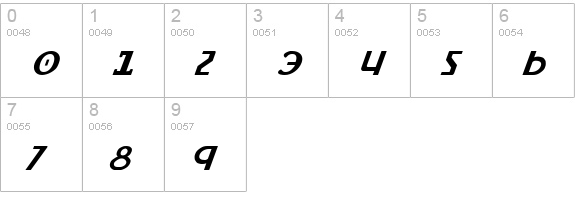 Lionheart Italic numbers 0-9 preview