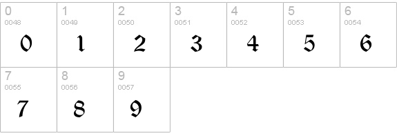 Lisanne-Light numbers 0-9 preview