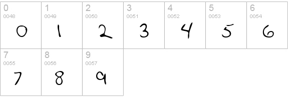 LisasHand Regular numbers 0-9 preview
