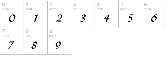 Lisbon Cursive numbers 0-9 preview