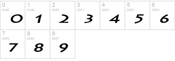 Liste Extended Bold Italic numbers 0-9 preview