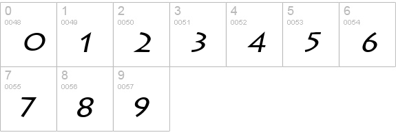 Liste Wide Italic numbers 0-9 preview