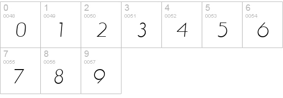 LiteraSerial-Light-Italic numbers 0-9 preview