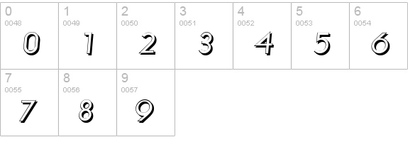 LiteraShadow-BoldItalic numbers 0-9 preview