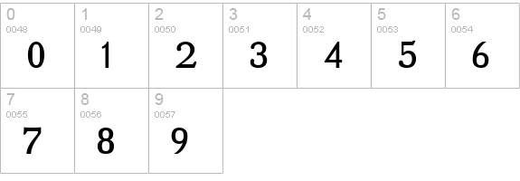 Literaturuly-ITV Bold numbers 0-9 preview