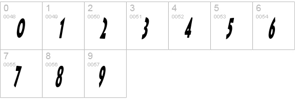 LithoComix Italic numbers 0-9 preview