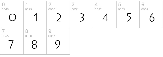 Lithos Pro Light numbers 0-9 preview