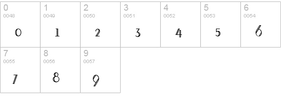 Little Lord Fontleroy NF numbers 0-9 preview