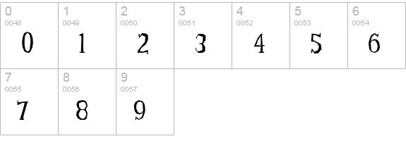 Little Trouble Girl BV numbers 0-9 preview