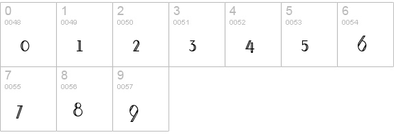 LittleLordFontleroy numbers 0-9 preview