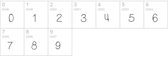 LittleMissPriss numbers 0-9 preview