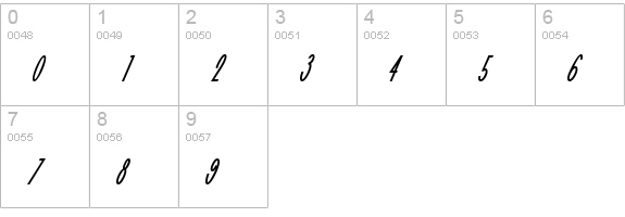 LittleRickeyNF numbers 0-9 preview