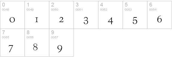 LizardMedieval numbers 0-9 preview
