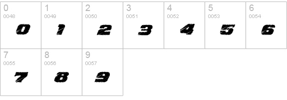 Lizzie numbers 0-9 preview