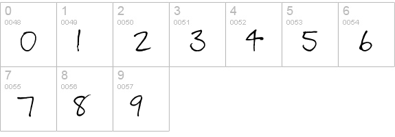 lizzielongstocking numbers 0-9 preview