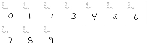 LloydsHand Regular numbers 0-9 preview