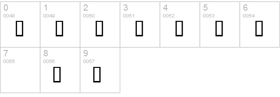 LMS This Font Is For The Dogs numbers 0-9 preview