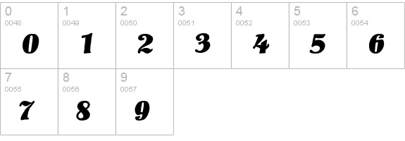 Lo-Type BQ Medium Italic numbers 0-9 preview