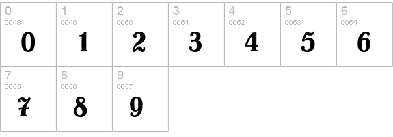 Lo-Type BQ Regular numbers 0-9 preview