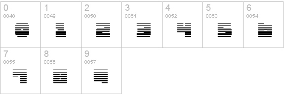 Lobo Tommy Gradient numbers 0-9 preview