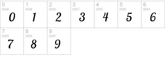Lobster Two Italic numbers 0-9 preview