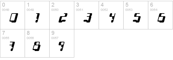 Localizer-SerifItalic numbers 0-9 preview