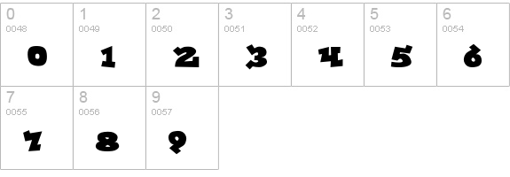 Lockergnome numbers 0-9 preview