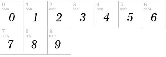 Lockup SSi Italic numbers 0-9 preview