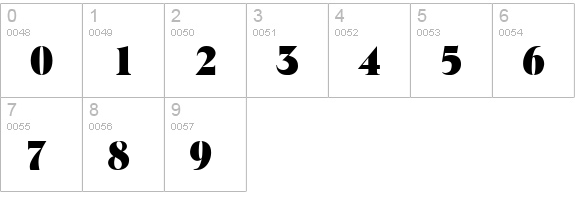 Locura Display SSi numbers 0-9 preview