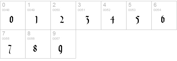 Lohengrin numbers 0-9 preview