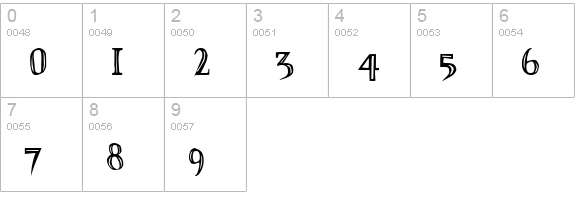 LOlivier numbers 0-9 preview