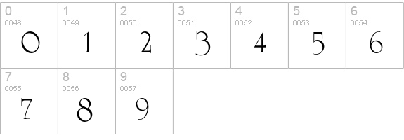 London numbers 0-9 preview