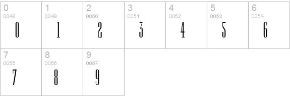 Long Tall Sally EEN Plain numbers 0-9 preview